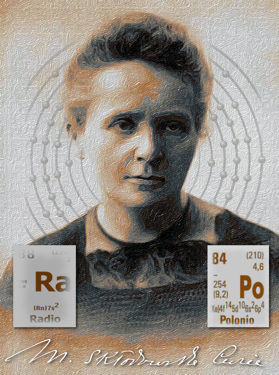 Marie Sklodowska-Curie: Línea temporal