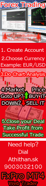 Forex trading training in tamil