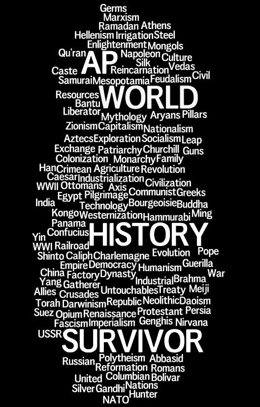 Ap world history average essay scores