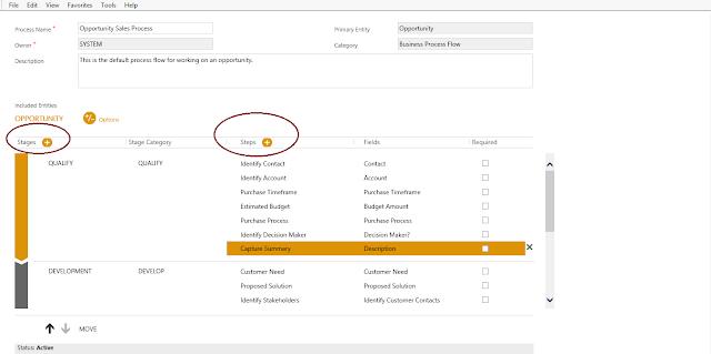Microsoft Dynamics CRM 2013 - Learn The Ropes: Process Guidance in CRM ...