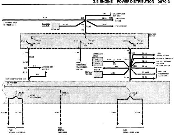 2013 Bmw M5 Wiring Diagram