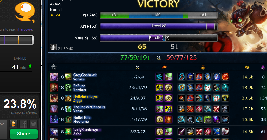 Funny League Of Legends Names Generator - Funny PNG