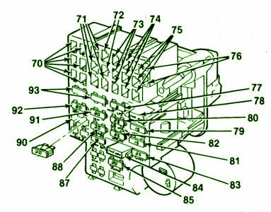 1983-1987 GMC Fuse Box Diagrams 1991 gmc fuse box diagram 