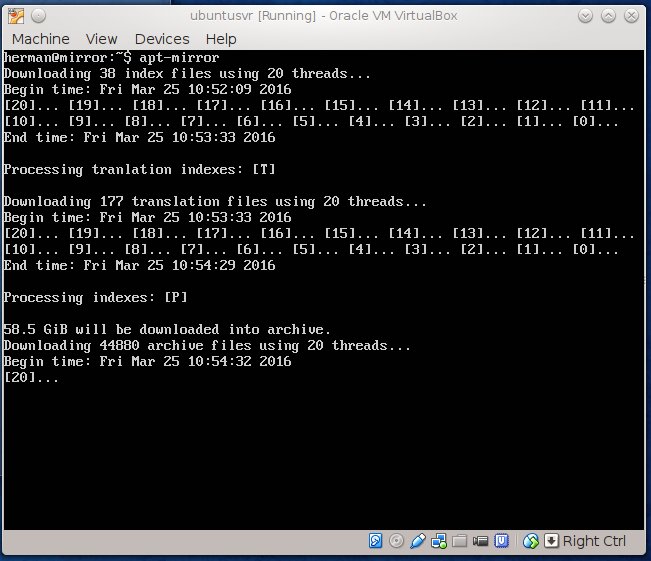 Mirror, Mirror on the Wall...