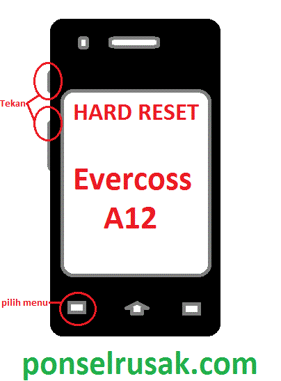 Tutorial cara memperbaiki evercoss bootloop lupa kunci dengan cara hard reset.