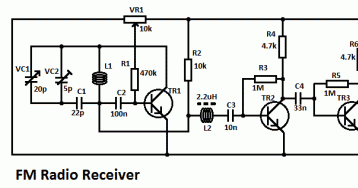 FM Radio Receiver Circuit Diagram