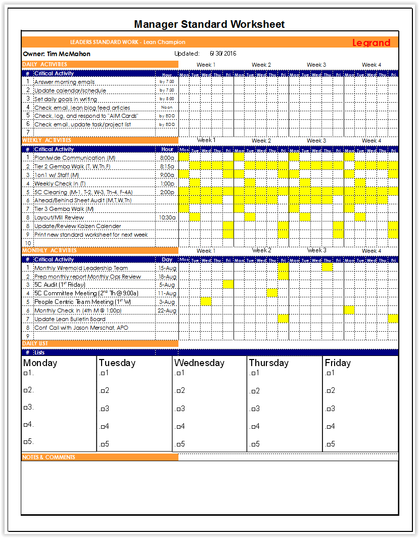 A Lean Journey Digital Leader Standard Work With HabitHub