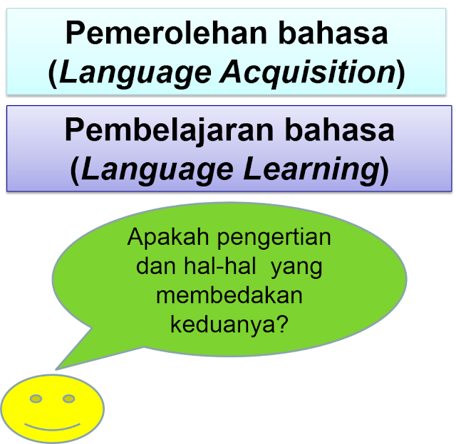 Apa Itu Pemerolehan & Pembelajaran Bahasa ?