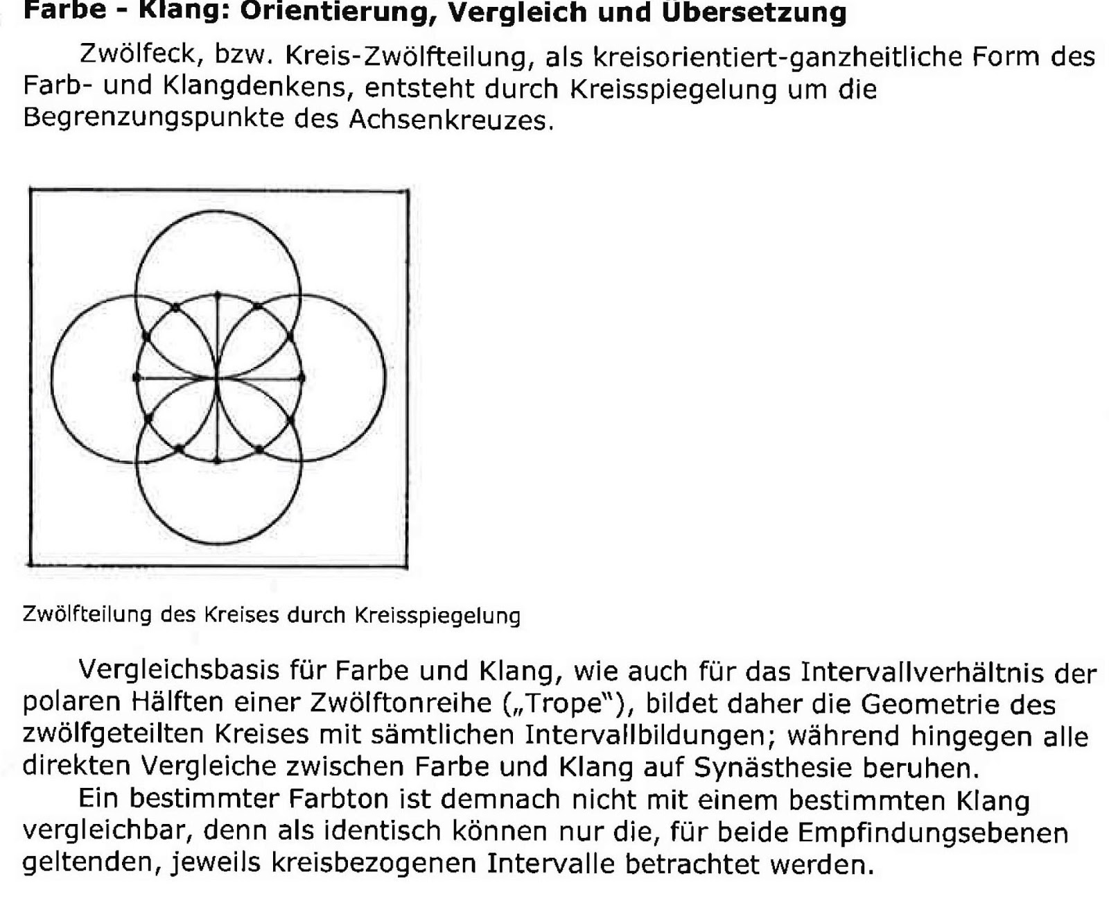 Aap Volltextsuche