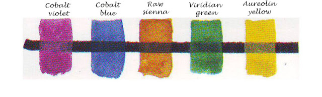 http://tips-trick-idea-forbeginnerspainters.blogspot.com/2015/06/watercolortechniques-reflective-colors.html