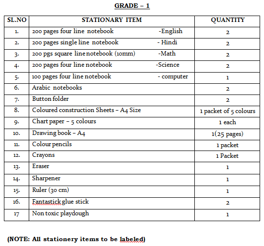 stationery items list