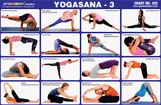 Yogasana Chart
