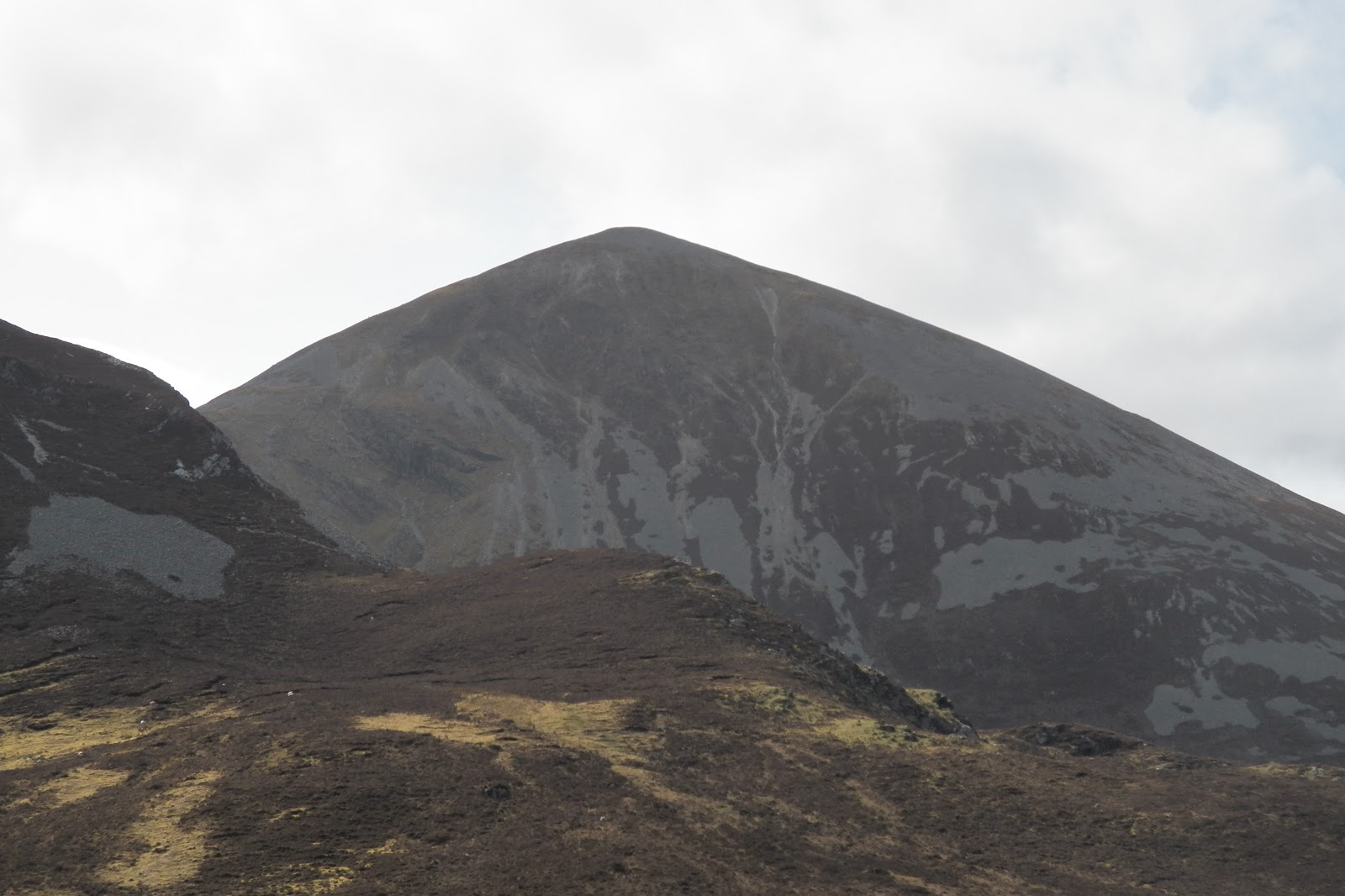Walking Distance Croagh Patrick