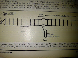 %253D%253Futf-8%253FB%253FU3VuZ2FpIEJ1bG9oLTIwMTIxMDA5LTAwMDc5LmpwZw%253D%253D%253F%253D-764338 Linear loaded 40m