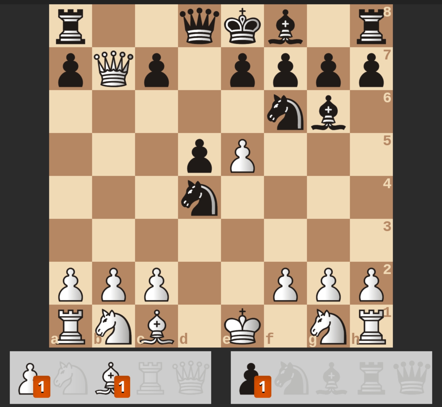 Crazyhouse Chess: 10+10 spin-off of the Lichess4545 League