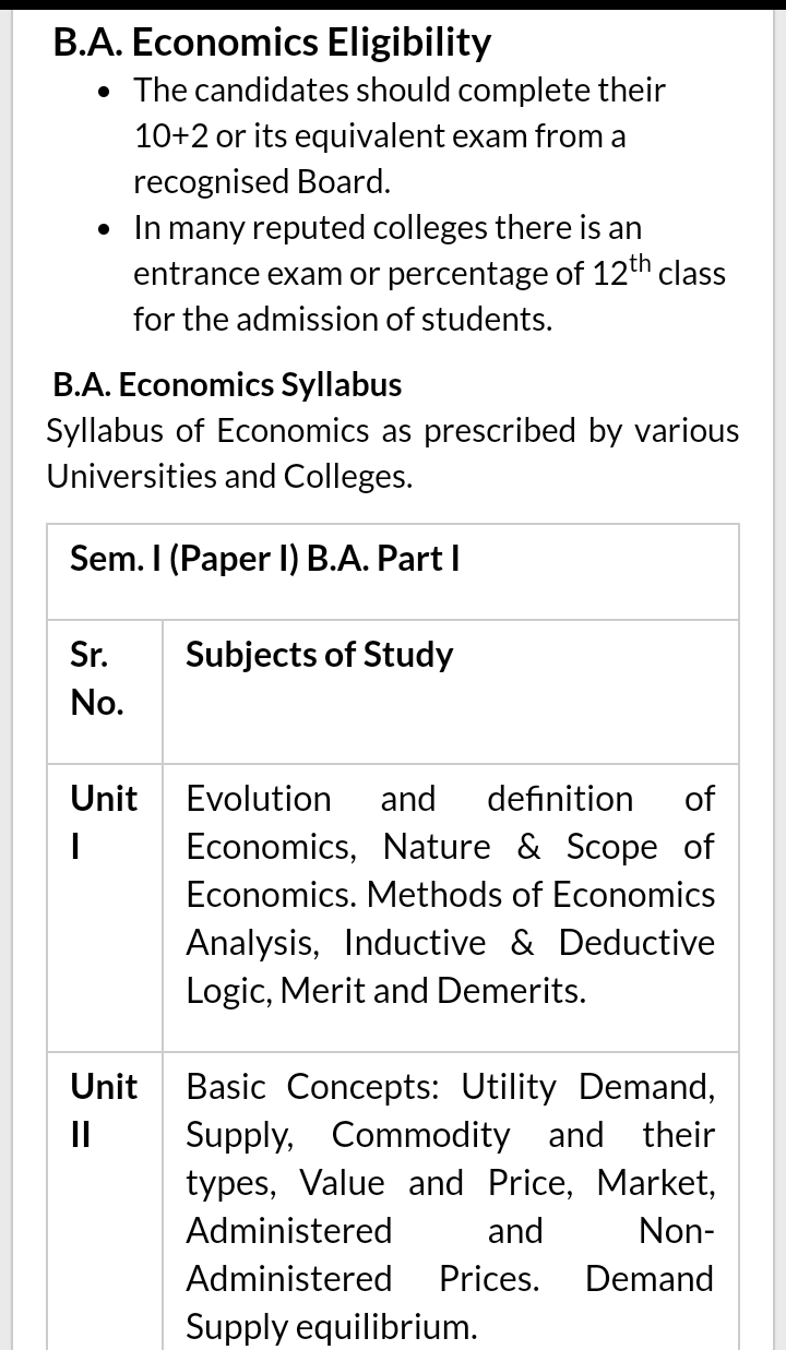 ECONOMIC HONOURS Tilka Manghi Bhagalpur University syllabus
