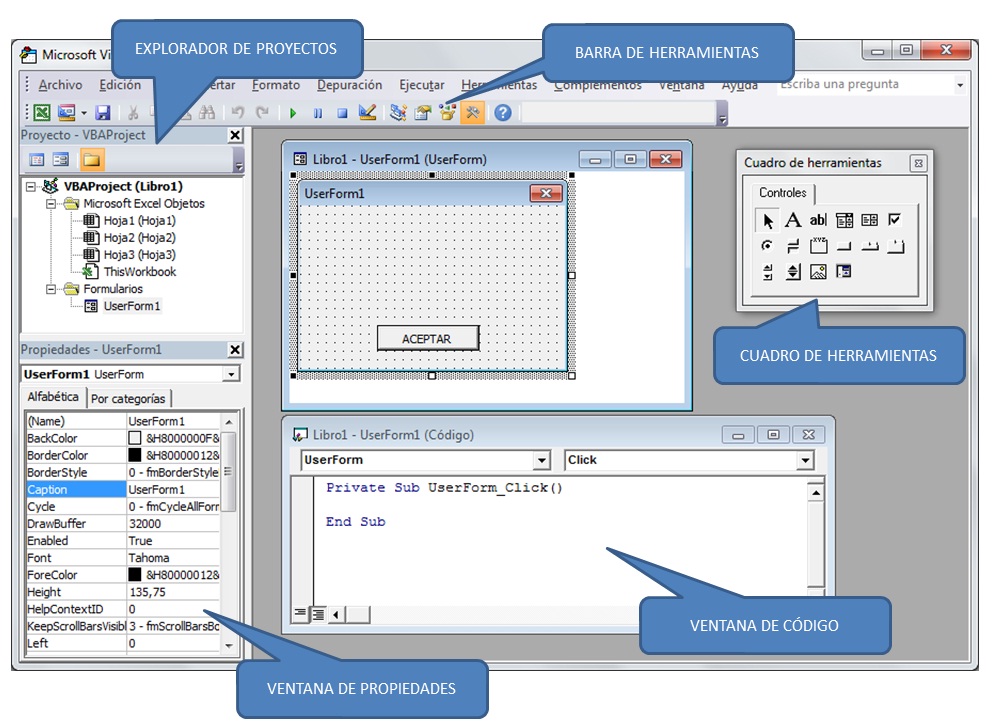 Tecnología e Informática 2016 Grado 11 Módulo y Procedimiento
