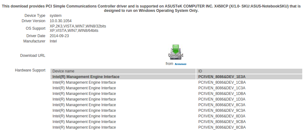 Pci ven 8086 dev 1c3a subsys 1c3a8086