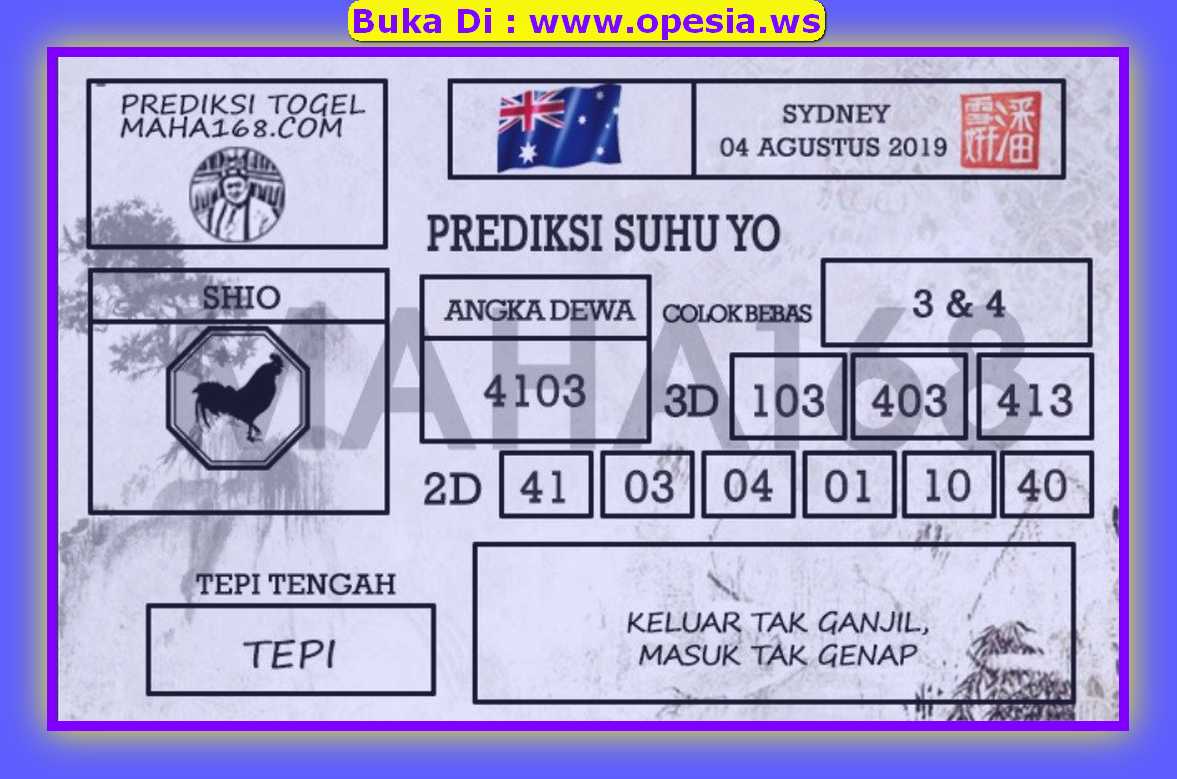 Prediksi Angka Jitu Togel Sdy Sidney Minggu 04 Agustus 2019 Asianbookie
