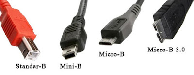 USB Tipe B