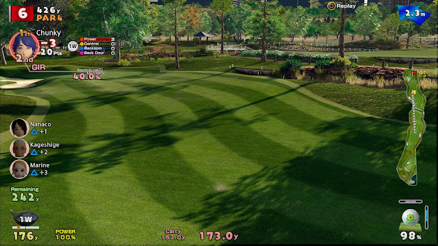 Golf game review