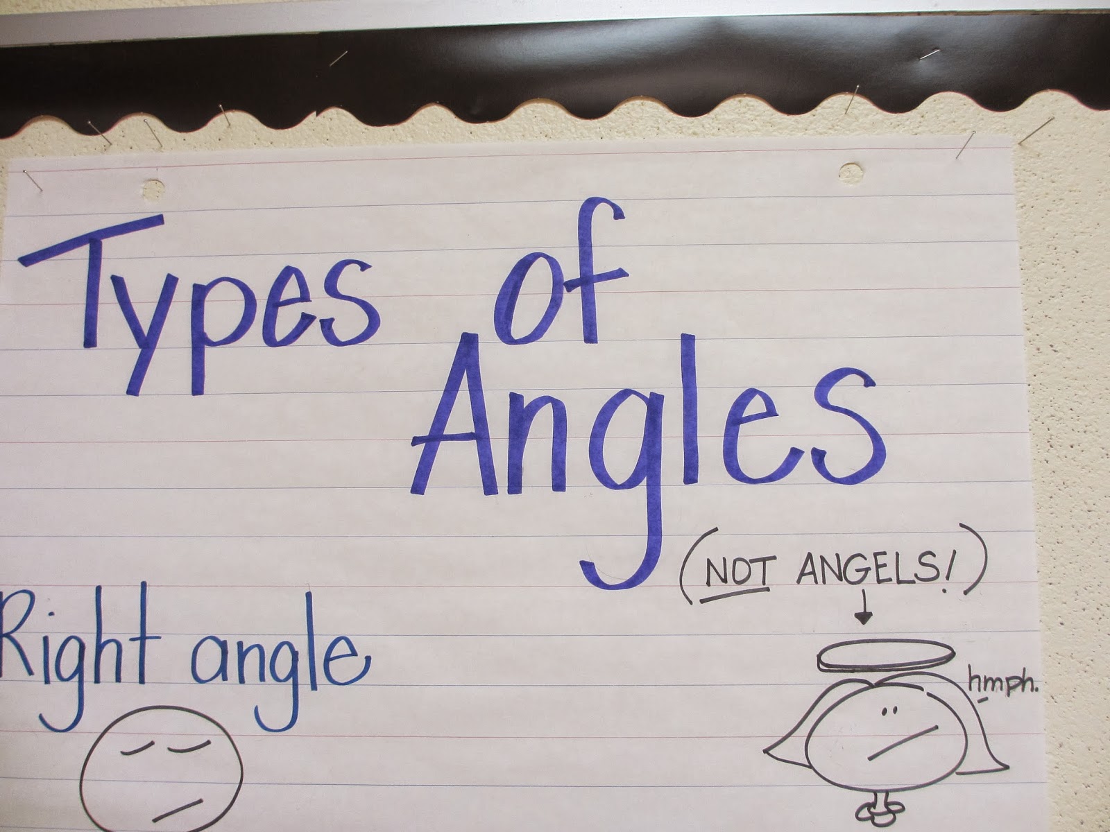 Me And My Threes What's your angle?