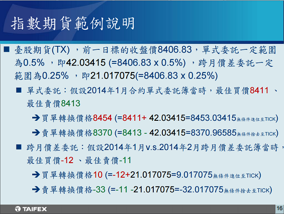 一定範圍市價委託
