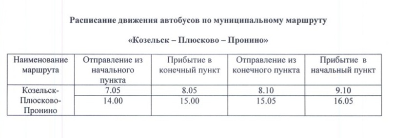 Расписание автобусов 12 б. Расписание автобусов 12 б. 12 маршрут соликамск. Расписание автобусов 12 б. Расписание автобусов 12 б.