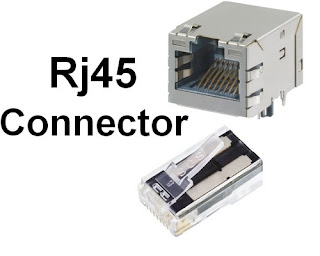 rj45 connector for ethernet cable