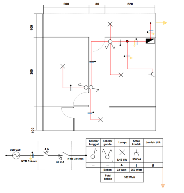  Gambar Rangkaian Instalasi Rumah Sederhana wiring diagram 