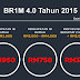 PENDAFTARAN BR1M 2015