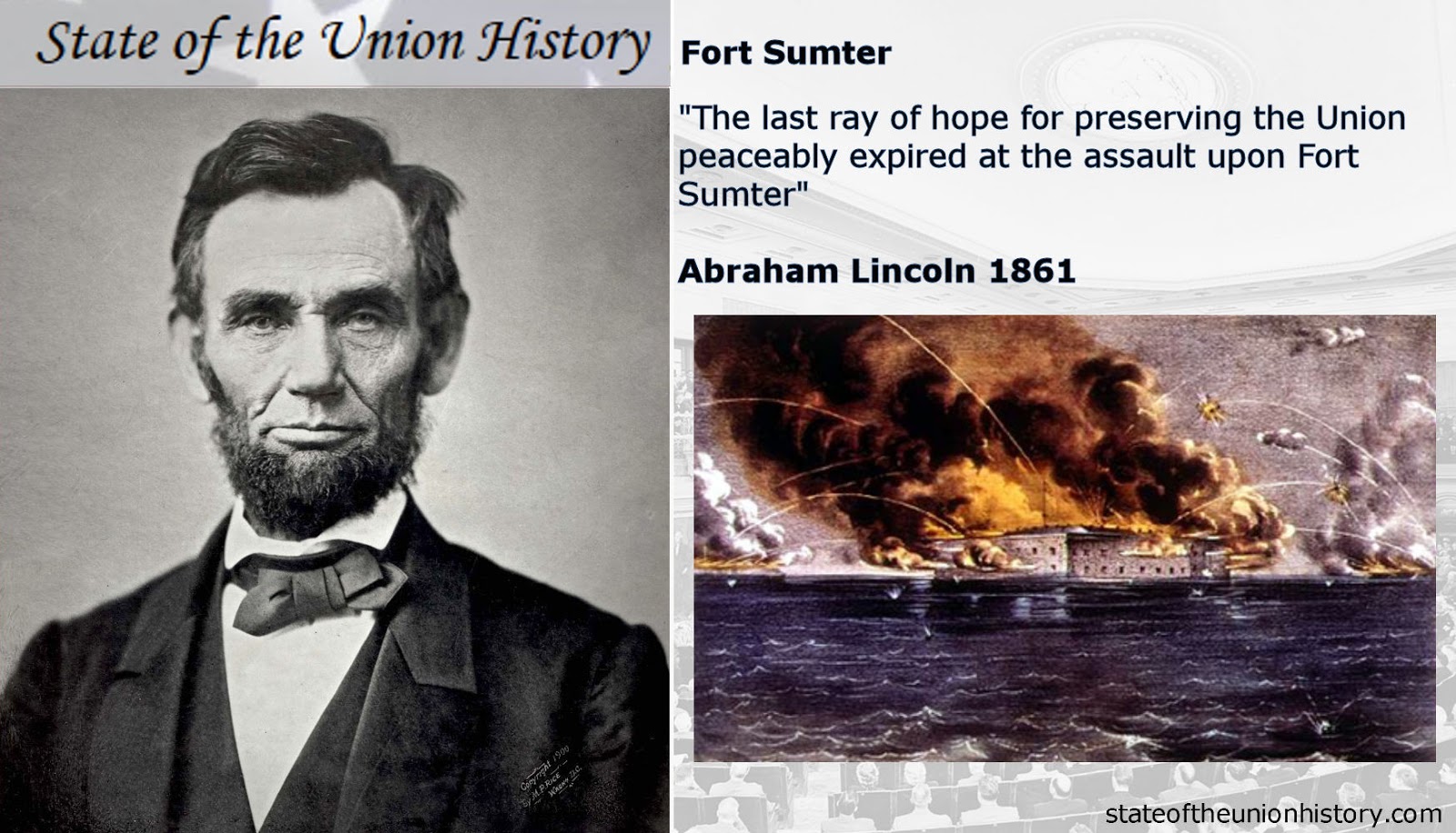 State of the Union History 1861 Abraham Lincoln Fort Sumter
