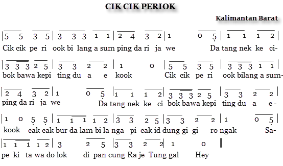 Lirik Lagu Injit Injit Semut Beserta Not Angka Koleksi