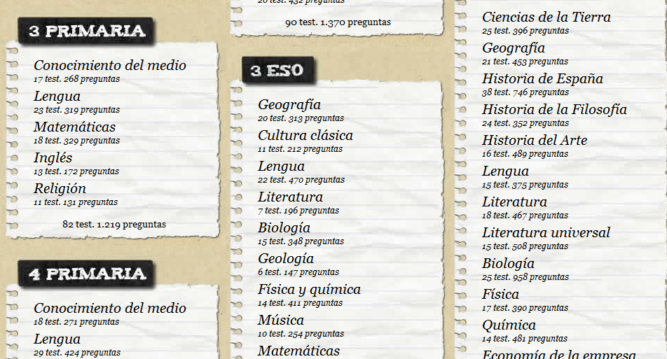 Testeando Tic-enmiaula: 2014