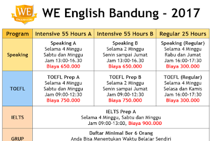 Tempat Kursus Bahasa Inggris Terbaik Di Indonesia