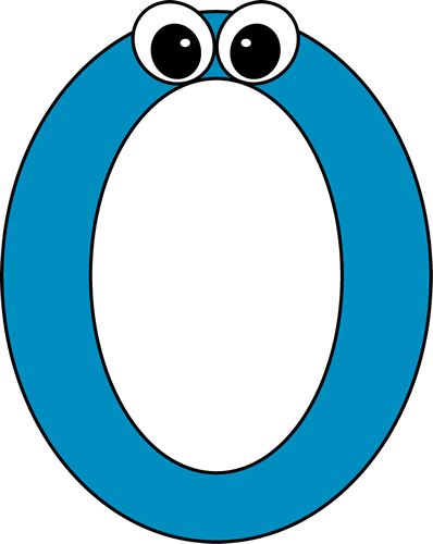 Fardian Imam M: Kapankah Angka Nol Ditemukan?