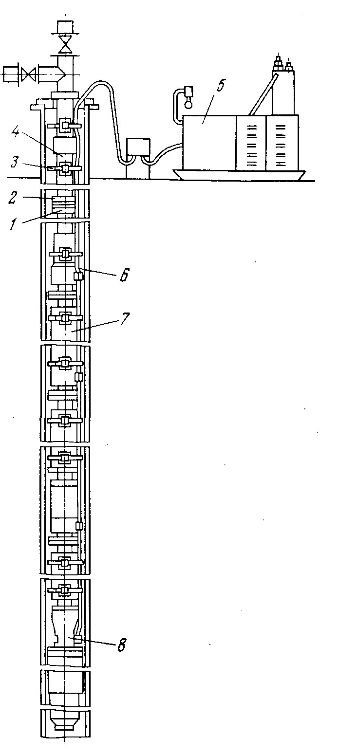 Нефть, Газ и Энергетика Схема установки погружного