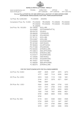 Karunya Plus Lottery KN-168 Results 6-7-2017