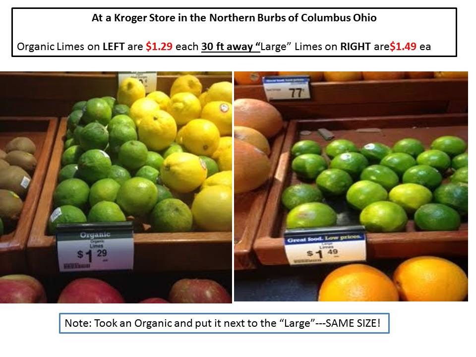 Hayward "Blah, Blah, Blah" BlogJust a (Retired now) High School