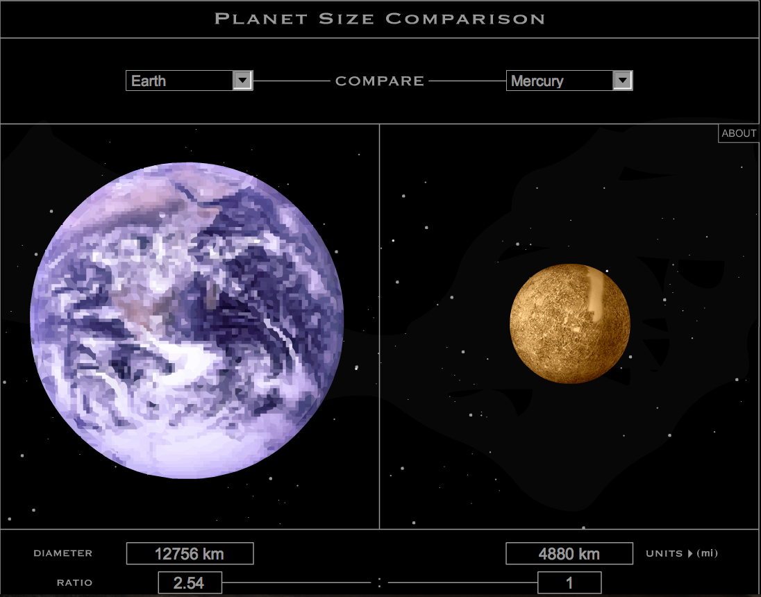 планета меркурий диаметр в км. меркурий венера марс. размеры меркурия и земли. меркурий размер планеты. меркурия в диаметрах земли.