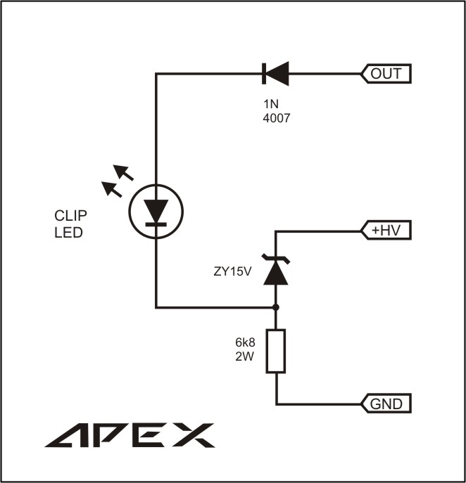 limits of a clipping detector limits of a clipping detector