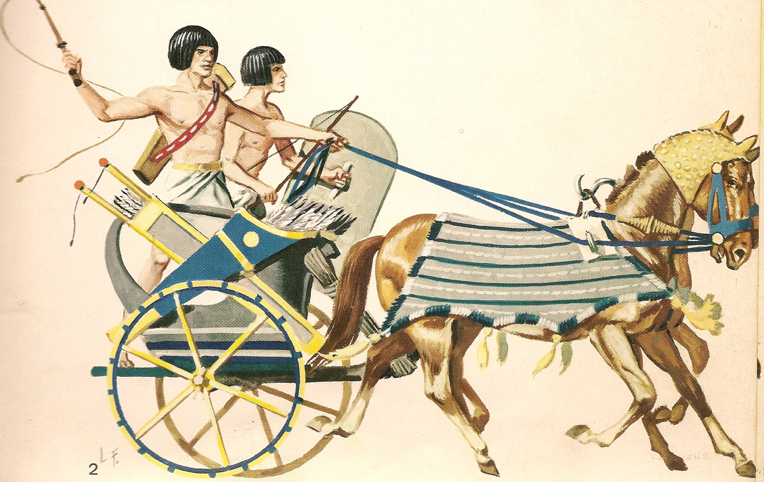 Древний рим это египет. Месопотамская колесница древнего Египта. Боевая колесница фараона в древнем Египте. Боевая колесница в древнем Египте. Боевые колесницы древней Греции.