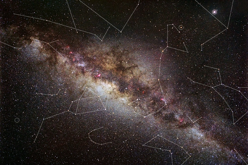 Через какие созвездия проходит млечный путь. Центр Галактики Млечный путь в созвездии стрельца. Карта Млечный путь Галактика созвездия. Альфа Центавра в Млечном пути. Галактика Млечный путь центр Стрелец а.