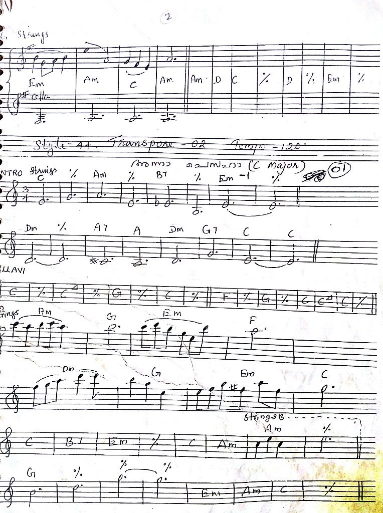 Sheet Music Of Annapesaha Ernakulam English espanol italiano deutsch francais brasileiro portugues 日本語 한국어. worship hearts blogger