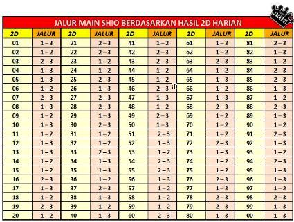 45+ Rumus 2D Hk Paling Jitu Pics