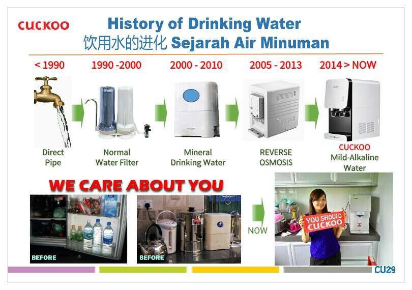 AIR MESTI ADA STANDARD: JENIS AIR MINUMAN