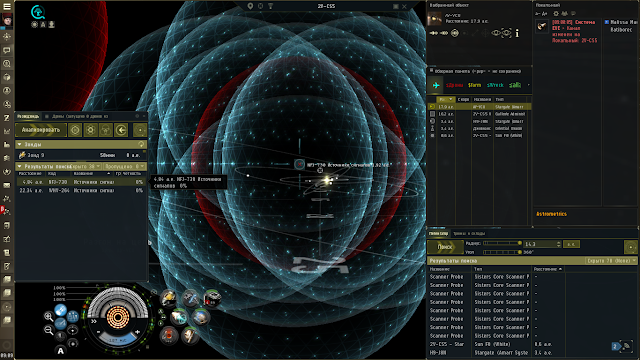 как правильно сканировать