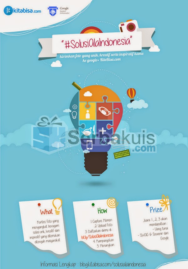 Kontes Solusi Ala Indonesia Hadiah Souvenir Google+Uang