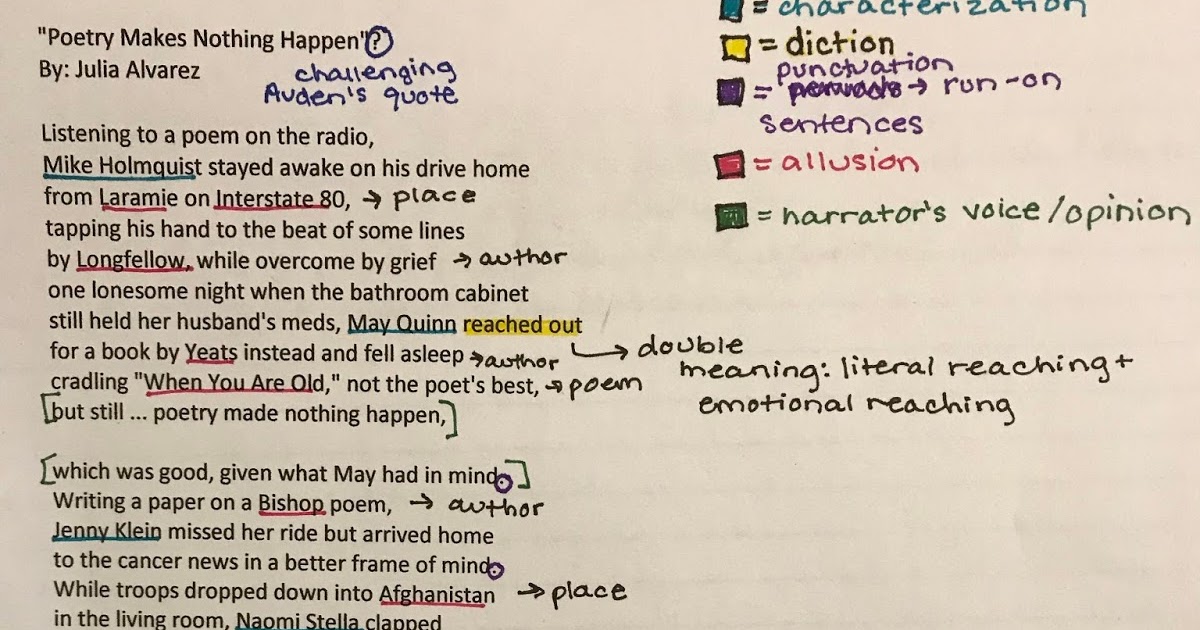 To Blog or Not to Blog, That Is the Question: Further Thoughts on ...