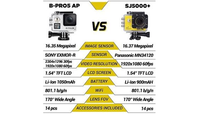 B pro 5. SJ-5'8-500. Alpha Plus HDMI.